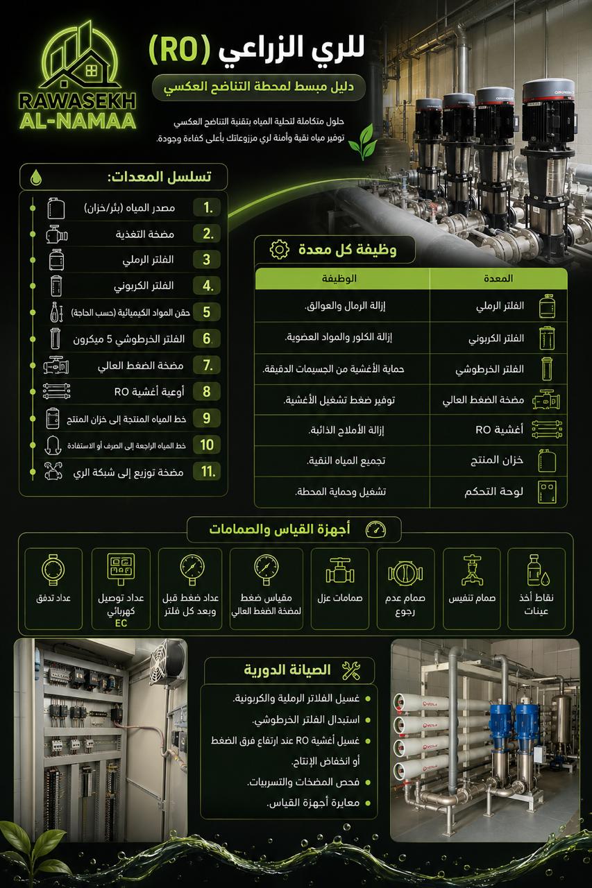 rawaskh alnamma-desalination